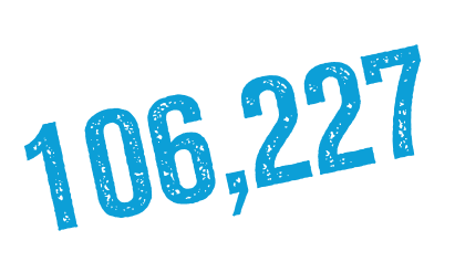 106,227 Miles Run